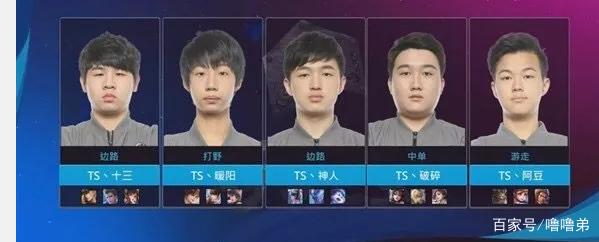 时战力诉求